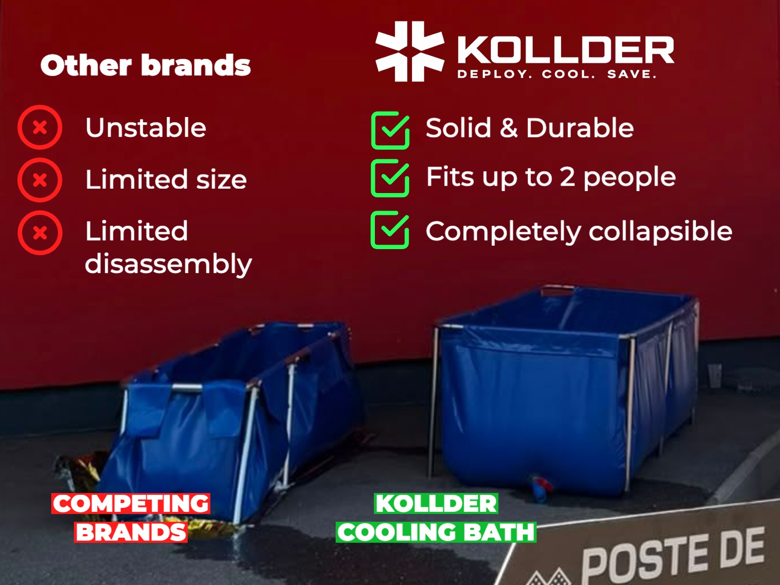 Kollder — Comparison of stability and durability versus other brands